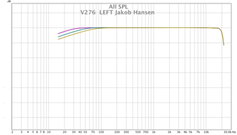 Fedral compressor AM864 AM-864